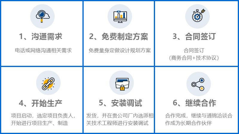 新能源電機生產(chǎn)線