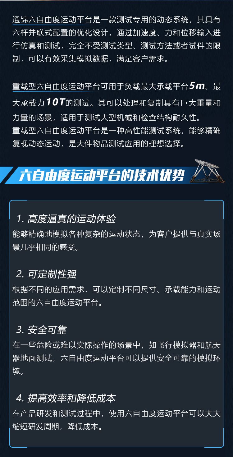 重載型六自由度平臺