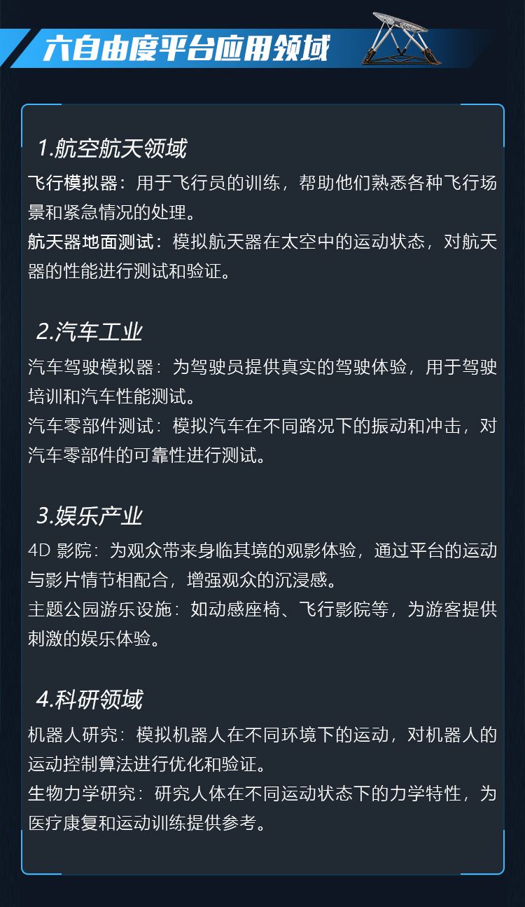 重載型六自由度平臺
