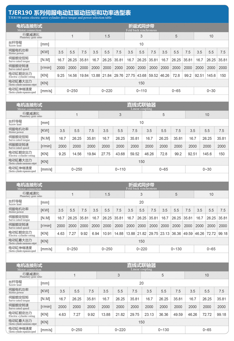 TJER180直線式電動缸
